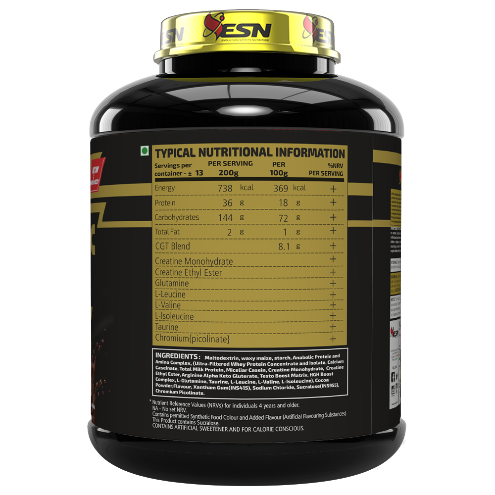 Hyperbolic Mass